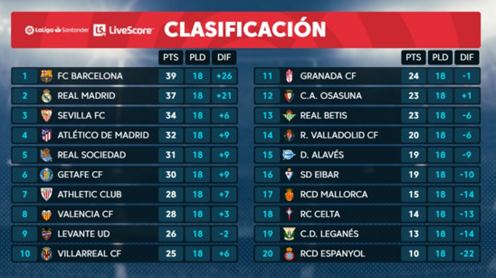 现结构化特 现结构化特